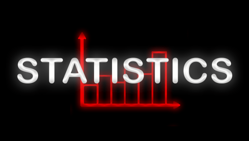 Statistics2